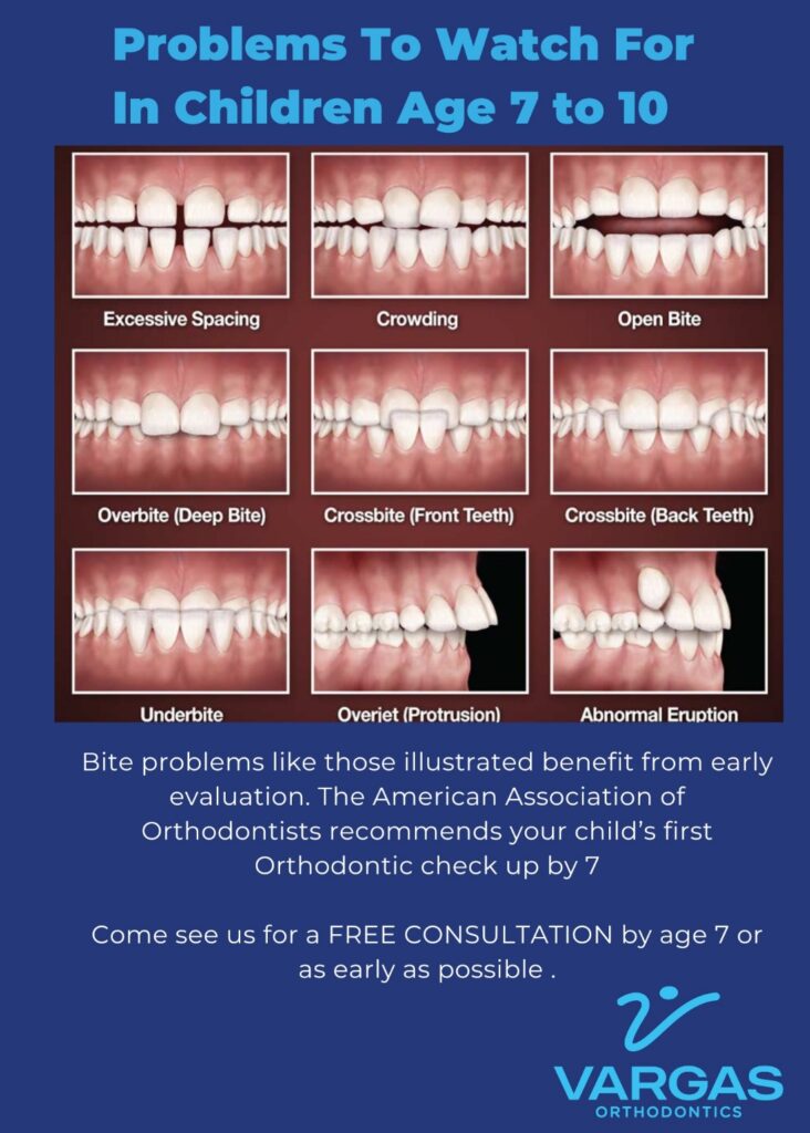 Seventh Birthday Approaching? Time For a Visit to the Orthodontist!